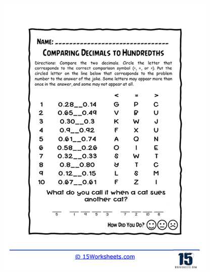 compare decimals worksheet