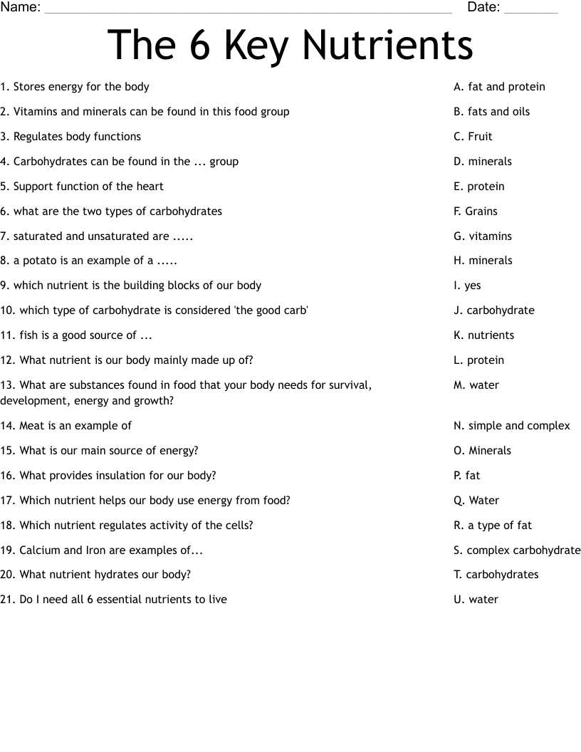 food nutrients and their sources and functions worksheet