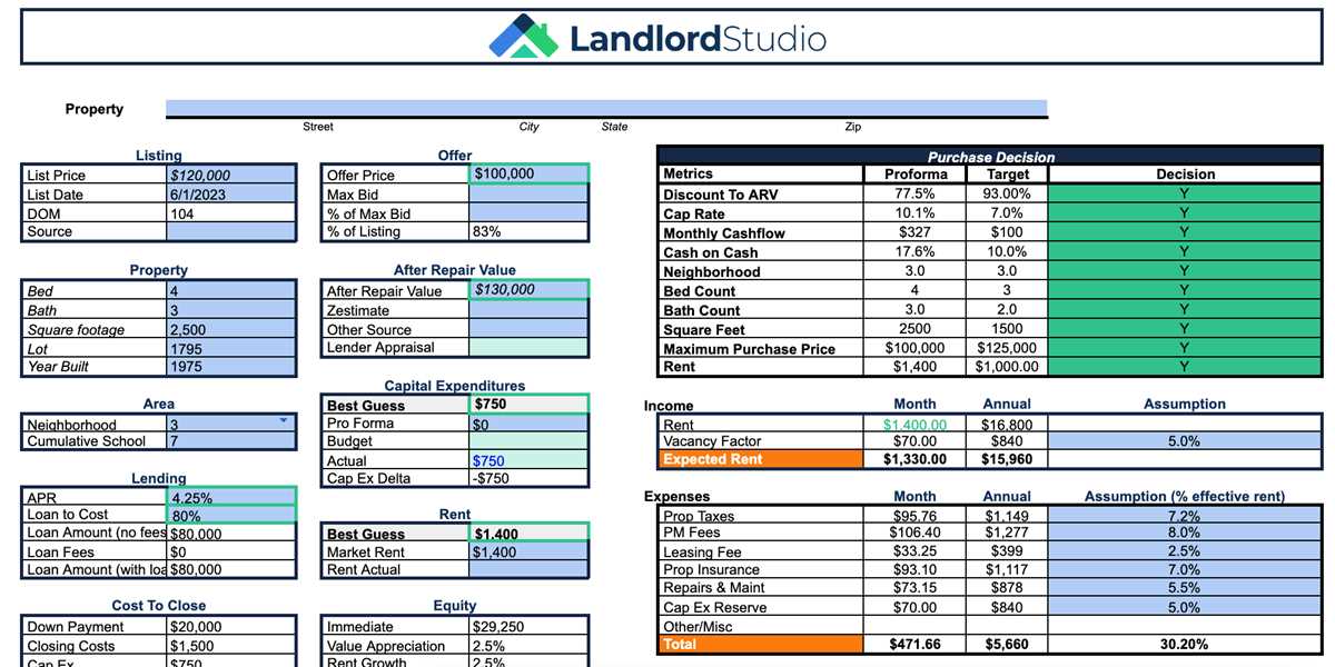rental property capital gains tax worksheet