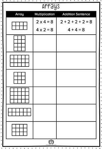 using arrays to divide worksheets