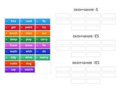 e es ies worksheets