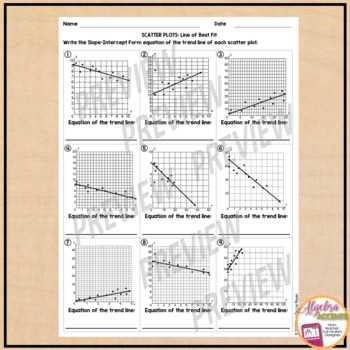 best fit lines worksheet