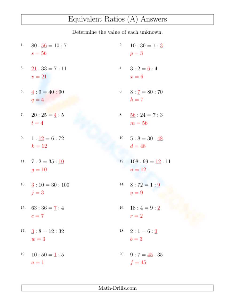ratios and equivalent ratios worksheets