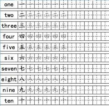 chinese characters worksheet