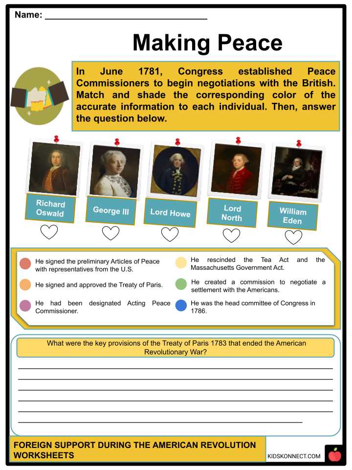 creating american foreign policy worksheet