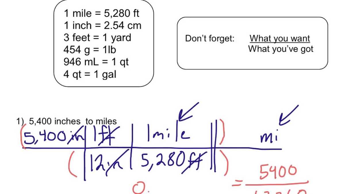 dimensional analysis conversions worksheet