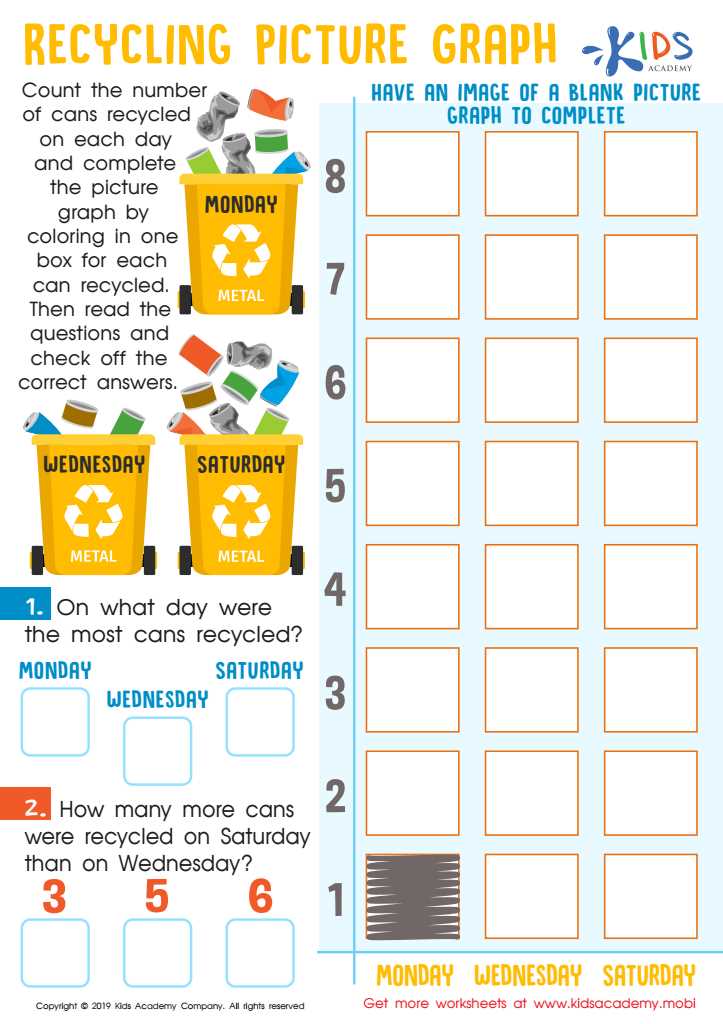 worksheet recycling