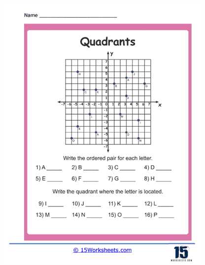 identifying ordered pairs worksheet